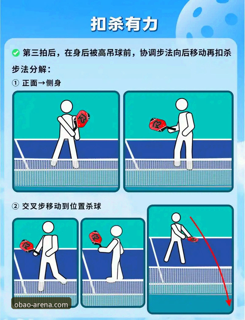 5个关键点帮你搞懂OB体育最新动态怎么样